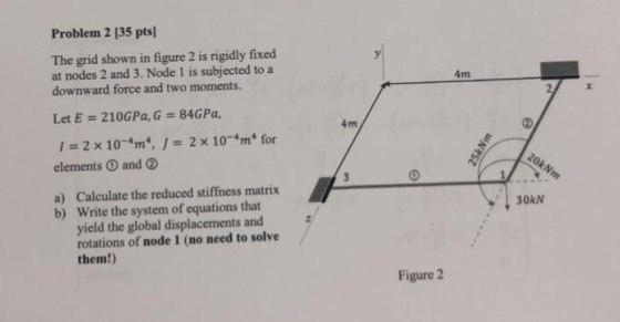 Problem 2 135 pts The grid shown in figure 2 is rigidly fixed at nodes 2 and 3. Node 1 is subjected to a downward force and two moments. 4m Let E = 210GPa, G = 84GPa, 4m 1-2 × 10-4m, J = 2 × 10-4m for elements ① and ② Calculate the reduced stiffness matrix Write the system of equations that yield the global displacements and rotations of node 1 (no need to solve them!) a) b) 30kN Figure 2