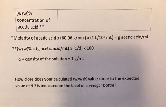 (w/w)% concentration of acetic acid *: *Molarity of acetic acid (60.06 g/mol) x (1 L/103 mL) = g acetic acid/mL **(w/w)% = (g