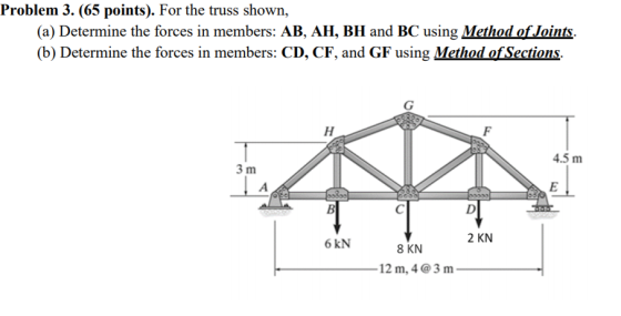 Problem 3. (65 points). For the truss shown, (a) Determine the forces in members: AB, AH, BH and BC using Method of Joints. (