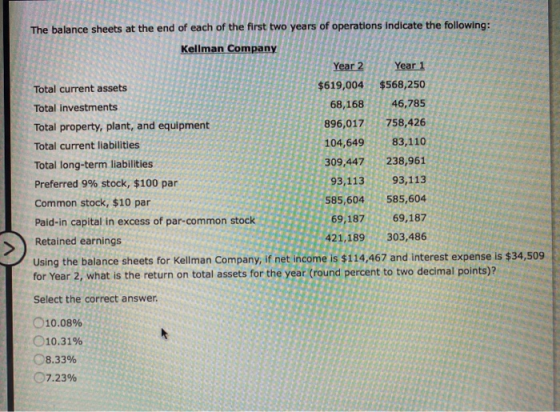 The balance sheets at the end of each of the first two years of operations indicate the following: Kellman Company Year 2 Yea