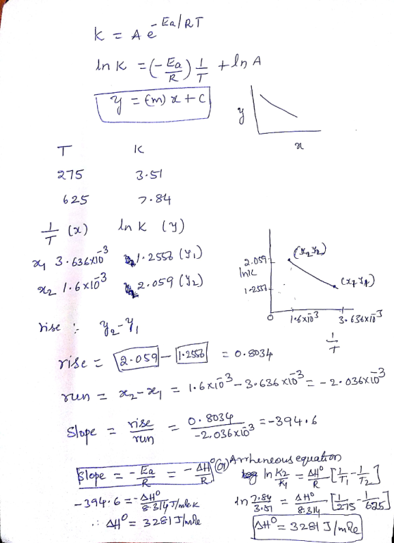 275 3-St フ 3.630252 () 2 OS 2 35-394.6 2, 036xC e- 394.62.쇄0 In ?.SV - AH 3:히