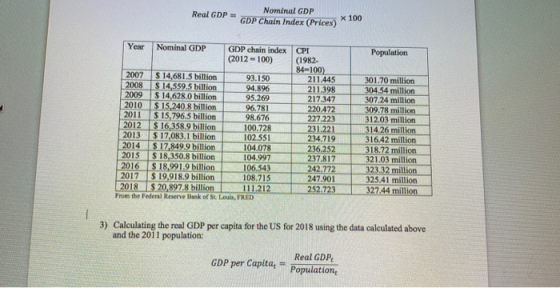 Real GDP = Nominal GDP GDP Chain Index (Prices)*100 Population Year Nominal GDP GDP chain index CPI (2012-100) (1982- 84=100)