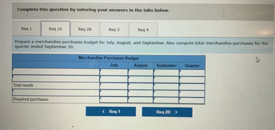 Complete this question by entering your answers in the tabs below. Reg 1 Req 2A Reg 2B Reg 3 Reg 4 Prepare a merchandise purc