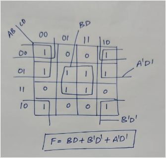 AB CD 00 BD 11 10 이1 ADI 10 I F= BD+ BD AD!