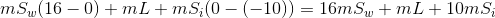 mS_{w}(16-0)+mL+mS_{i}(0-(-10)) = 16mS_{w}+mL+10mS_{i}