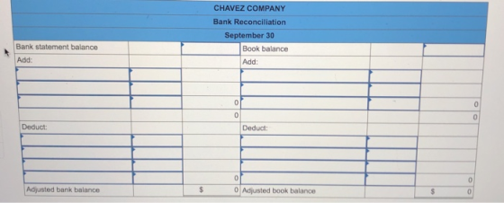 CHAVEZ COMPANY Bank Reconciliation September 30 Book balance Bank statement balance Add: Add: 0 0 0 0 Deduct: Deduct: 0 0 Adj