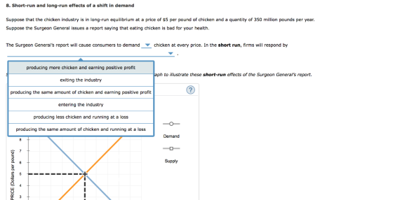 8. Short-run and long-run effects of a shift in demand Suppose that the chicken industry is in long-run equilibrium at a pric