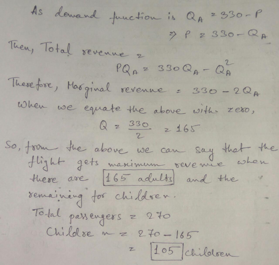 As dewand tuuction is CQA 330-P P2 330- QA hen, Total Sevenne 2 330 Qp- QA PRA These fore, Has ginal revenne 330-20Q 11 when