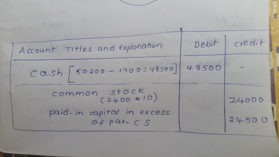 Account Titles and xplonahon Debit c a.sh [ s090s -0500 8560 common stock paid-in capital in excess