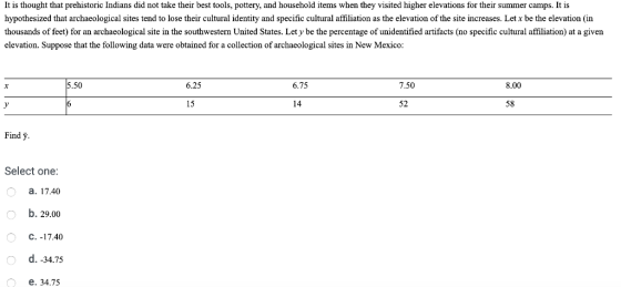 It is thought that prehistoric Indians did not take their best tools, pottery, and household items when they visited higher e