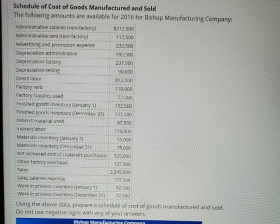 Schedule of Cost of Goods Manufactured and Sold The following amounts are available for 2016 for Bishop Manufacturing Company