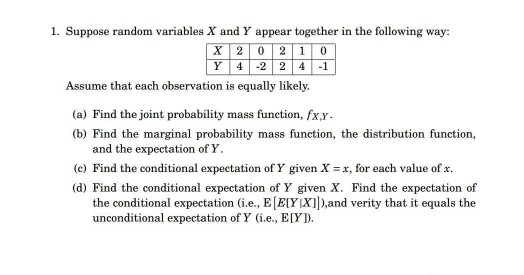 1. Suppose random variables X and Y appear together in the following way: X 20 21 0 Y 422 41 Assume that each observation is