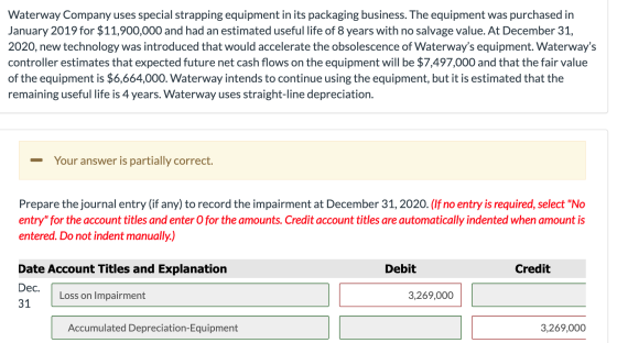 Waterway Company uses special strapping equipment in its packaging business. The equipment was purchased in January 2019 for