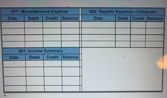 677: Miscellaneous Expense Date Debit Credit Balance 684: Repairs Expense-Computer Date Debit Credit Balance T 1 901: Income
