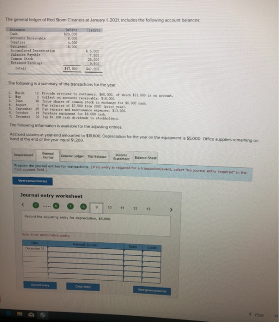 The general ledger of Red Storm Cleaners at January 1, 2021, includes the following account balances Credite Accounts Receiva