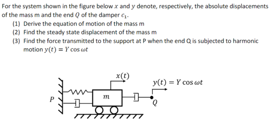 For the system shown in the figure below x and y denote, respectively, the absolute displacements of the mass m and the end Q of the damper c1 (1) Derive the equation of motion of the mass m (2) Find the steady state displacement of the mass m (3) Find the force transmitted to the support at P when the end Q is subjected to harmonic motion y (t)-y cos wt x(t) y(t) cos ω t