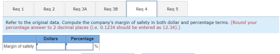 Reg 1 Req 2 Req 3A Req 3B Reg 4 Req 5 Refer to the original data. Compute the companys margin of safety in both dollar and p