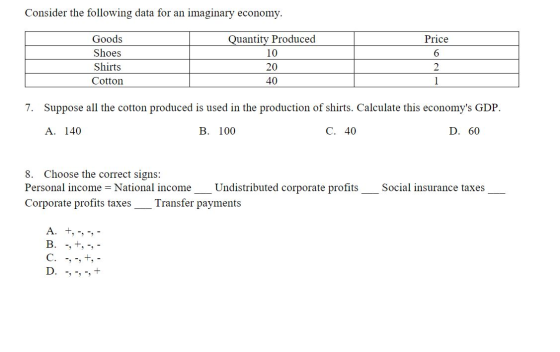 Consider the following data for an imaginary economy. Price Quantity Produced 10 Goods Shoes Shirts Cotton 20 40 1 7. Suppose