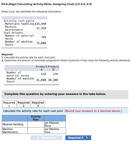 E4-6 (Algo) Calculating Activity Rates, Assigning Costs [LO 4-3, 4-4) Feltar Corp. has identified the following information A