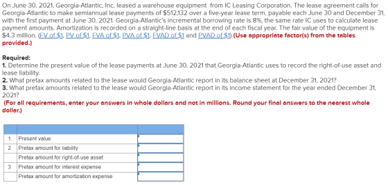 On June 30, 2021, Georgia-Atlantic, Inc. leased a warehouse equipment from IC Leasing Corporation. The lease agreement calls