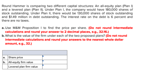 Round Hammer is comparing two different capital structures: An all-equity plan (Plan 1) and a levered plan (Plan II). Under P