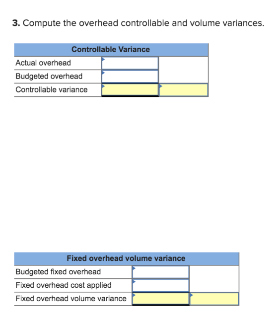 3. Compute the overhead controllable and volume variances. Controllable Variance Actual overhead Budgeted overhead Controllab