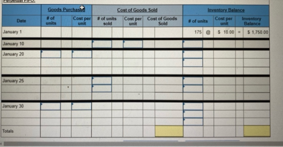 IPUIDUSTRIEU Goods Purchast #of Cost per units unit Cost of Goods Sold # of units Cost per Cost of Goods sold unit Sold Date
