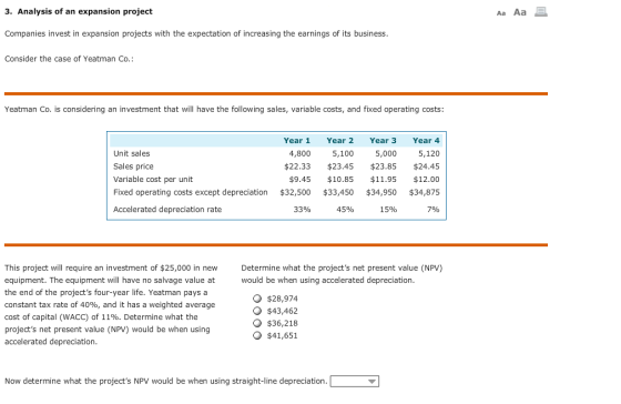 3. Analysis of an expansion project Aa Aa Companies invest in expansion projects with the expectation of increasing the earnings of its business Consider the case of Yeatman Co.: Yeatman Co. is considering an investment that will have the following sales, variable costs, and fixed operating costs: Year 1 Year 2 Year 3 Year 4 5,120 $22.33 $23.45 $23.85 $24.45 9.45$10.85 $11.95 $12.00 Fixed operating costs except depreciation $32,500 $33,450 $34,950 $34,875 7% 4,800 5,100 Unit sales Sales price Variable cost per unit 5,000 Accelerated depreciation rate 33% 45% 15% This project will require an investment of $25,000 in new equipment. The equipment will have no salvage value at the end of the projects four-year life. Yeatman pays a constant tax rate of 40%, and it has a weighted average cost of capital (WACC) of 11%. Determine what the projects net present value (NPV) would be when using accelerated depreciation Determine what the projects net present value (NPV) would be when using accelerated depreciation O $28,974 O $43,462 $36,218 $41,651 Now determine what the projects NPV would be when using straight-line depreciation