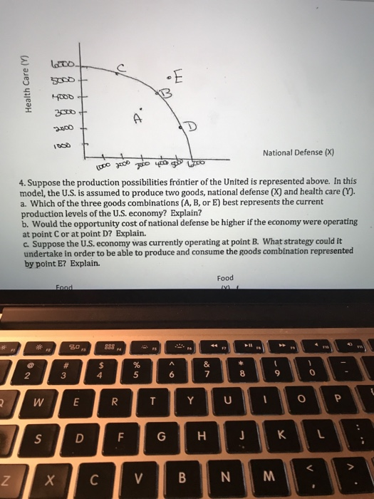 National Defense (X) 4. Suppose the production possibilities frántier of the United is represented above. In this model, the U.S. is assumed to produce two goods, national defense (X) and health care (Y). a. Which of the three goods combinations (A, B, or E) best represents the current production levels of the U.S. economy? Explain? b. Would the opportunity cost of national defense be higher if the economy were operating at point C or at point D? Explain. c. Suppose the U.S. economy was currently operating at point B. What strategy could it undertake in order to be able to produce and consume the goods combination represented by point E? Explain. Food 988 5