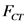 CT
