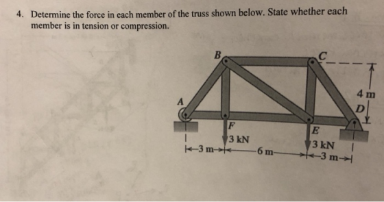 Determine the force in each member of the truss shown below. State whether each member is in tension or compression. 4. 4 m 3