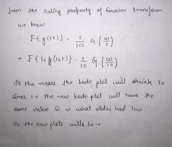 from the scaling property of fourier transform we know - Féglet)}- ja alue) F{ loff (lot). I G (4) -> ㅗ 10 So this means the