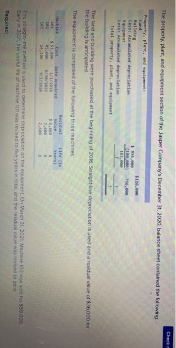 Check The property, plant, and equipment section of the Jasper Companys December 31, 2020, balance sheet contained the follo
