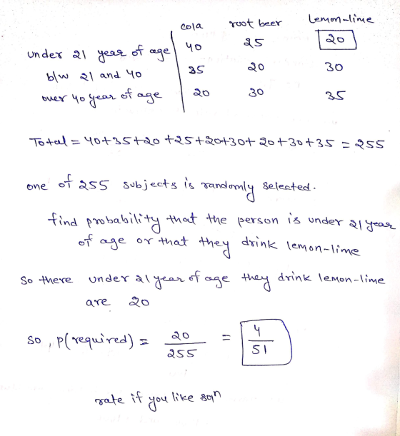 root beer Lemm-line of age 4o 3S 30 b[w 1 and Yo ind pobability thedt the person is under 2Ia e or that tMe So neye under alean are 2o so ,Pveai S l