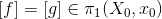 [f]=[g] \in \pi_1(X_0,x_0)