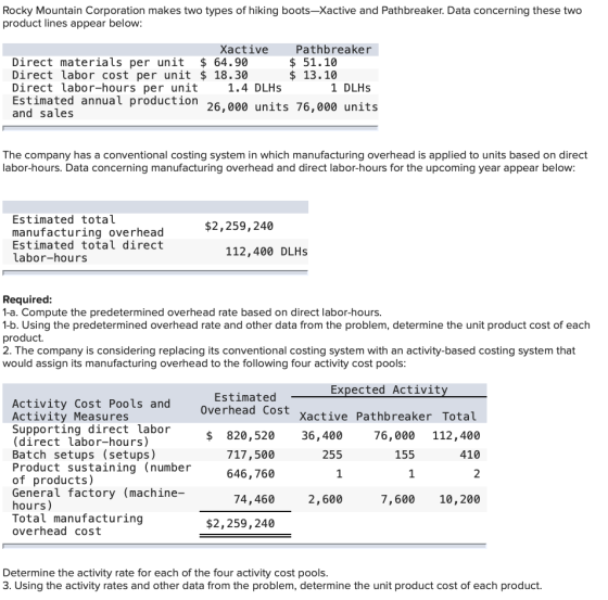 Rocky Mountain Corporation makes two types of hiking boots—Xactive and Pathbreaker. Data concerning these two product lines a