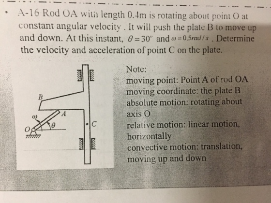 A-lb Rod OA with length 0.4m is rotating about poi