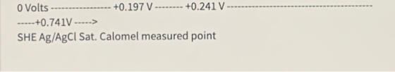 0 Volts +0.197 V -------- +0.241 V- -----+0.741V -----> SHE Ag/AgCl Sat. Calomel measured point
