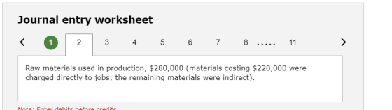 Journal entry worksheet 3 4 5 6 7 8 .... 11 > Raw materials used in production, $280,000 (materials costing $220,000 were cha