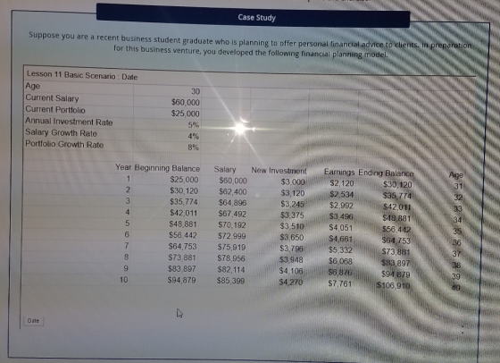Case Study w Suppose you are a recent business student graduate who is planning to offer personal financial advice to clients