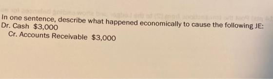 In one sentence, describe what happened economically to cause the following JE: Dr. Cash $3,000 Cr. Accounts Receivable $3,00