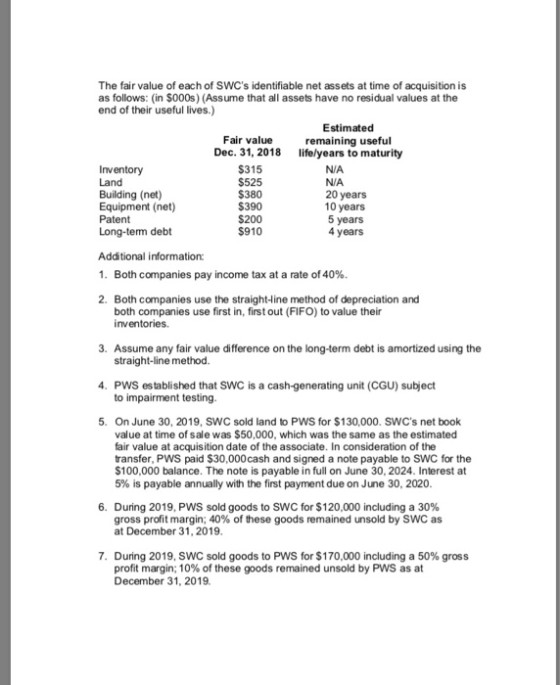 The fair value of each of SWCs identifiable net assets at time of acquisition is as follows: (in $000s) (Assume that all ass