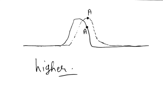 higher