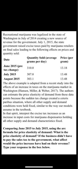 Recreational marijuana was legalized in the state of Washington in July of 2014 creating a new source of revenue for the government. July 1,2015, the state government raised excise taxes paid by marijuana retailers on final sales leading to the following effects on prices and quantity sold: Quantity Sold (average grams per day) Price (per Date gram) 13.18 13.48 13.48 June 2015 (e 310.0 tax change) July 2015 August 2015 303.1 The above example is adapted from a recent study into the effects of an increase in taxes on the marijuana market in Washington (Hansen, Miller, & Weber, 2017). The authors can estimate the price elasticity of demand from these data points because the sudden tax change created a ceteris paribus situation, where all other supply and demand conditions were held fixed, similar to the way our models assume in the textbook. In that spirit, interpret the excise tax increases as an increase in input costs for marijuana dispensaries holding all other supply and demand characteristics fixed 307.0 Comparing June 2015 to July 2015, using the arc formula for price elasticity of demand: What is the price elasticity of demand? If the business didnt have to pay the sales tax to the government, what affect would the price increase have had on their revenue? Type your response in the box below.