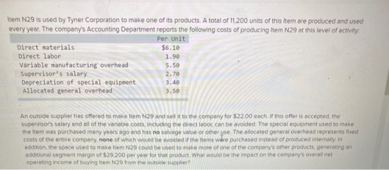 Item N29 is used by Tyner Corporation to make one of its products. A total of 11,200 units of this item are produced and used