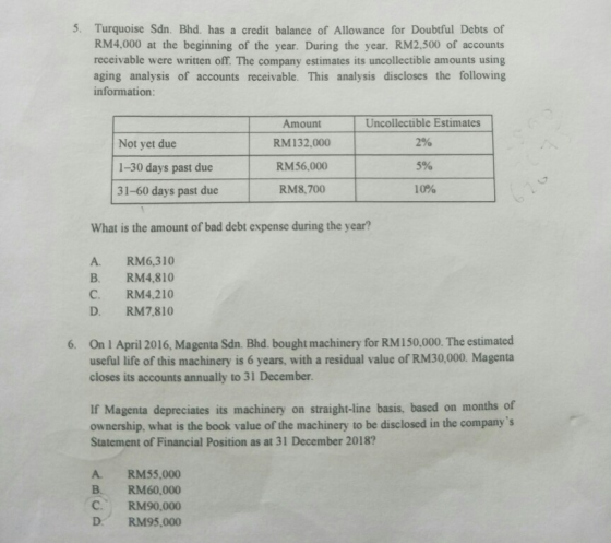 5. Turquoise Sdn. Bhd. has a credit balance of Allowance for Doubtful Debts of RM4,000 at the beginning of the year. During t