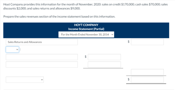 Hoyt Company provides this information for the month of November, 2020: sales on credit $170,000; cash sales $70,000; sales d