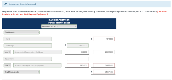 & Your answer is partially correct. Prepare the plant assets section of Blues balance sheet at December 31, 2023. (Hint: You