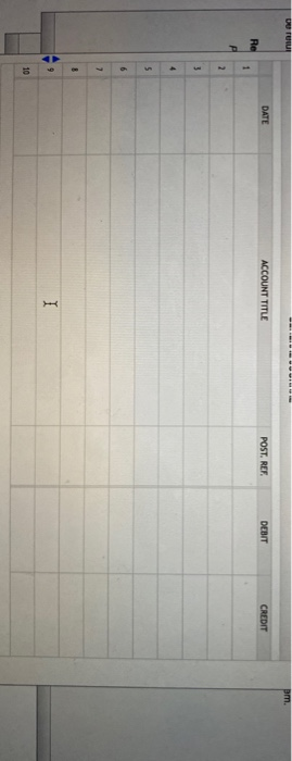 DATE ACCOUNT TITLE POST. REF. DEBIT CREDIT