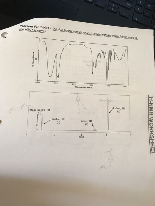 Problem #3: C4H100 (Assign hydrogens in your structure with the same labels used in the NMR spectra) Transmittance Warenumber